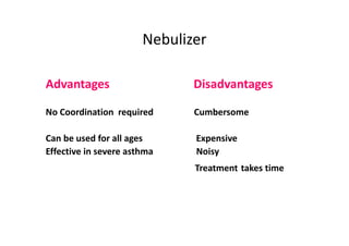 Nebulizer
Advantages Disadvantages
No Coordination required Cumbersome
Can be used for all ages Expensive
Effective in severe asthma Noisy
Treatment takes time
 