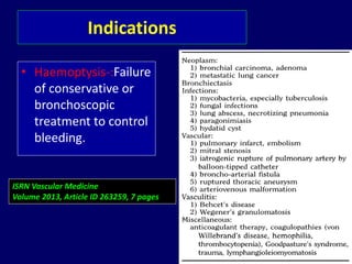 Indications
• Haemoptysis-:Failure
of conservative or
bronchoscopic
treatment to control
bleeding.
ISRN Vascular Medicine
Volume 2013, Article ID 263259, 7 pages
 