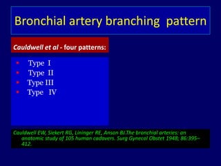 Bronchial artery branching pattern
Cauldwell et al - four patterns:
 Type I
 Type II
 Type III
 Type IV
Cauldwell EW, Siekert RG, Lininger RE, Anson BJ.The bronchial arteries: an
anatomic study of 105 human cadavers. Surg Gynecol Obstet 1948; 86:395–
412.
 