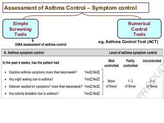 Assessment of Asthma Control – Symptom control
Simple
Screening
Tools
Numerical
Control
Tools
eg, Asthma Control Test (ACT)
 