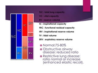TLC
VC
RV
IC
FRC
IRV
ERV
RV
TV
TLC : total lung capacity
VC : vital capacity
RV : reserve volume
IC : inspirational capacity
FRC : functional residual capacity
IRV : inspirational reserve volume
TV : tidal volume
ERV : expiratory reserve volume
 Normal:75-80%
 Obstructive airway
disease: reduced ratio
 Restrictive lung disease:
ratio normal or increase
(enhanced elastic recoil).
 