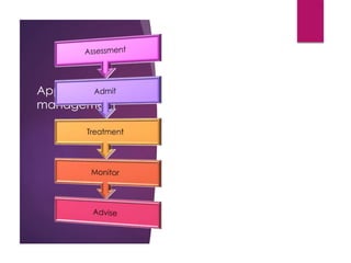 Approach to
management
 