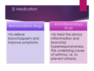 3) Medication
2 major groups of drugs:
Bronchodilator drugs
•to relieve
bronchospasm and
improve symptoms.
Anti inflammatory
drugs
•to treat the airway
inflammation and
bronchial
hyperresponsiveness,
the underlying cause
of asthma, i.e. to
prevent attacks.
 