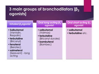 3 main groups of bronchodilators [β2
agonists]
Inhaled β2agonist
•Salbutamol
(Ventolin,
Respolin)
•terbutaline
(Bricanyl)
•fenoterol
(Berotec)
•salmeterol
(Serevent) - long
acting
Oral long acting β2
agonist:
•salbutamol
(Volmax)
•terbutaline
(Bricanyl durules)
•bambuterol
(Bambec)
Oral short acting β2
agonist:
•salbutamol
•terbutaline etc.
 