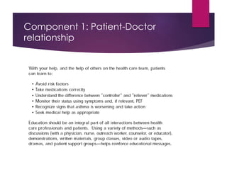 Component 1: Patient-Doctor
relationship
 