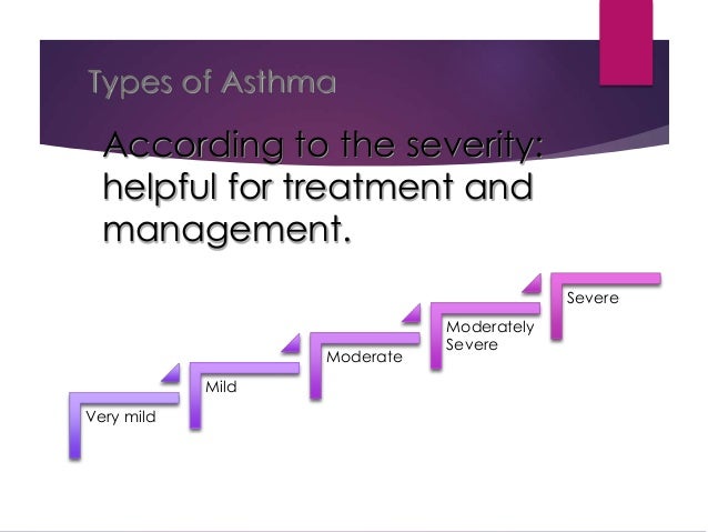 Age features of bronchial asthma in children dissertation