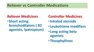 Reliever vs Controller Medications
Reliever Medicines
•Short acting
bronchodilators ( B2
agonists, Ipatropium)
Controller Medicines
•Inhaled steroids
•Leukotriene modifiers
•Long acting beta
agonists
•Theophyllines
 