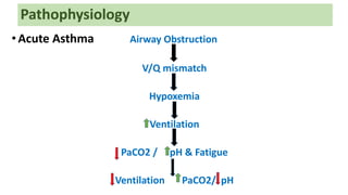 Pathophysiology
•Acute Asthma Airway Obstruction
V/Q mismatch
Hypoxemia
Ventilation
PaCO2 / pH & Fatigue
Ventilation PaCO2/ pH
 