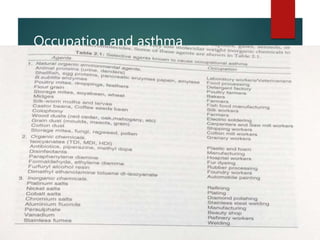 Occupation and asthma
 It accounts for 10% adult onset asthma
 