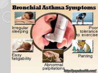 Bronchial asthma in that Define, Cause, Sign and Symptoms, Diagnosis ...