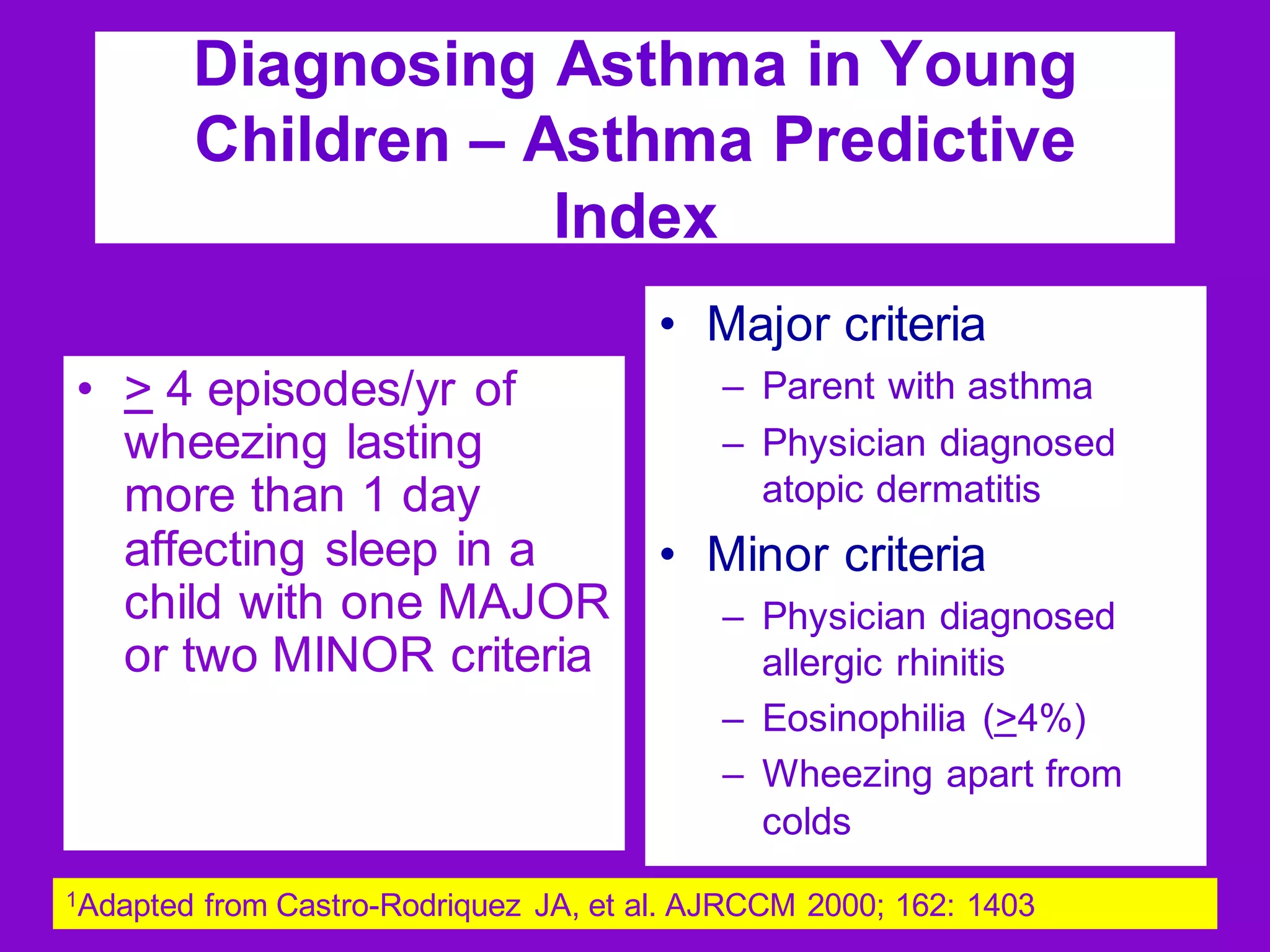 Diagnosing Asthma in Young
Children – Asthma Predictive
Index
• > 4 episodes/yr of
wheezing lasting
more than 1 day
affecting sleep in a
child with one MAJOR
or two MINOR criteria
• Major criteria
– Parent with asthma
– Physician diagnosed
atopic dermatitis
• Minor criteria
– Physician diagnosed
allergic rhinitis
– Eosinophilia (>4%)
– Wheezing apart from
colds
1Adapted from Castro-Rodriquez JA, et al. AJRCCM 2000; 162: 1403
 