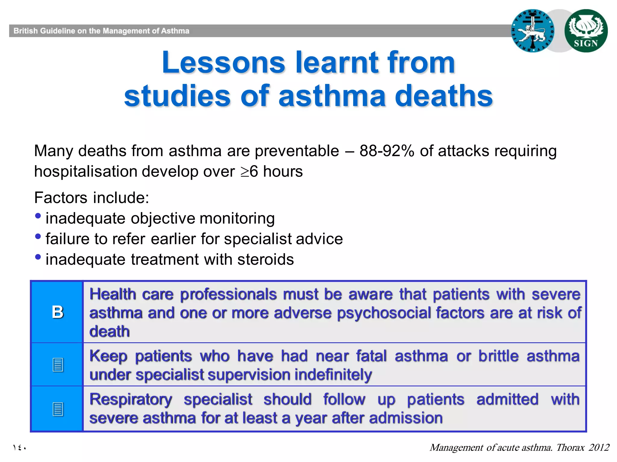 140
Lessons learnt from
studies of asthma deaths
Management of acute asthma. Thorax 2012
B
Health care professionals must be aware that patients with severe
asthma and one or more adverse psychosocial factors are at risk of
death

Keep patients who have had near fatal asthma or brittle asthma
under specialist supervision indefinitely

Respiratory specialist should follow up patients admitted with
severe asthma for at least a year after admission
Many deaths from asthma are preventable – 88-92% of attacks requiring
hospitalisation develop over 6 hours
Factors include:
• inadequate objective monitoring
• failure to refer earlier for specialist advice
• inadequate treatment with steroids
 