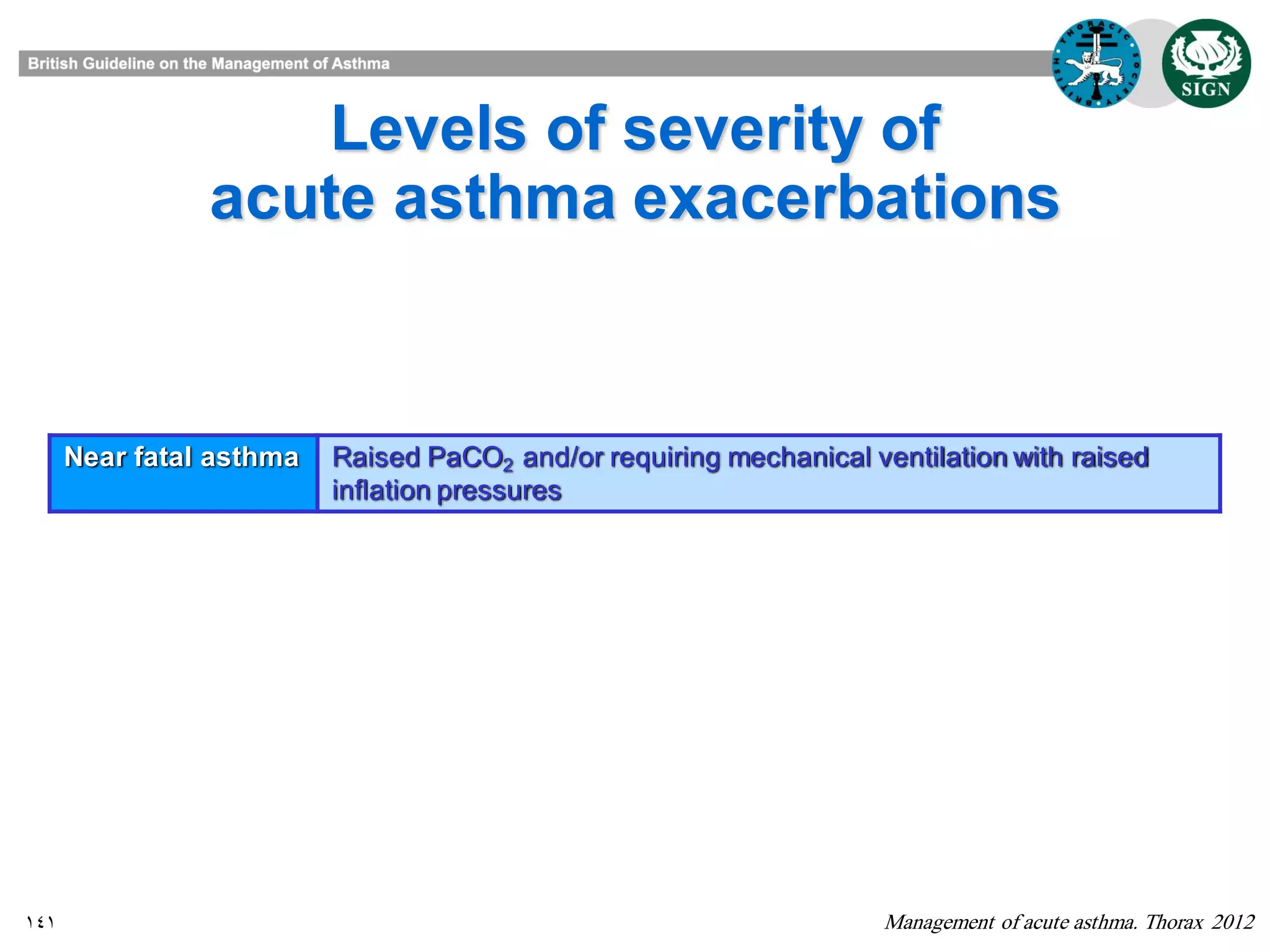 141
Levels of severity of
acute asthma exacerbations
Management of acute asthma. Thorax 2012
Near fatal asthma Raised PaCO2 and/or requiring mechanical ventilation with raised
inflation pressures
 