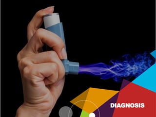 DIAGNOSIS
 