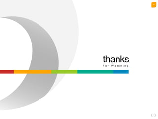 55
thanksF o r W a t c h i n g
 