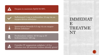 Oxygen to maintain SpO2 94-98%
Salbutamol 5 mg or terbutaline 10 mg via an
oxygen-driven nebulizer
Ipratropium bromide 0.5 mg via an oxygen-
driven nebulizer
Prednisolone tablets 40-50 mg or IV
hydrocortisone 100 mg
Consider IV magnesium sulphate 1.2-2 g
infusion over 20 minutes (unless already given)
 