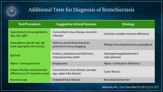 Additional Tests for Diagnosis of Bronchiectasis 
Test/Procedure Suggestive clinical features Etiology 
Quantitative immunoglobulins 
(IgG, IgA, IgM) 
Concomitant sinus disease, recurrent 
infection Common variable immune deficiency 
Aspergillous-specific IgG, IgE 
level, aspergillus skin testing 
Asthma, central bronchiectasis, 
prominent mucus plugging Allergic bronchopulmonary aspergillosis 
IgE level Eczema, staphylococcal infections, 
retained primary teeth 
Hypergammaglobulinemia E 
(Job sydrome) 
Alpha-1 antitrypsin level Emphysema Alpha-1 antitrypsin deficiency 
Sweat chloride, nasal potential 
Concominant sinus disease, younger 
difference or CF mutation screen 
age, upper lobe disease Cystic fibrosis 
Bronchoscopy Unilateral focal disease Bronchial obstruction 
Metersky M L. Clin Chest Med 33 (2012) 211-217. 
 
