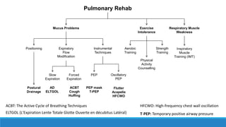 Pulmonary Rehab
Mucus Problems Exercise
Intolerance
Respiratory Muscle
Weakness
Expiratory
Flow
Modification
Slow
Expiration
Forced
Expiration
Instrumental
Techniques
PEP Oscillatory
PEP
Inspiratory
Muscle
Training (IMT)
Aerobic
Training
Strength
Training
AD
ELTGOL
ACBT
Cough
Huffing
Flutter
Acapella
HFCWO
PEP mask
T-PEP
Positioning
Postural
Drainage
Physical
Activity
Counselling
ELTGOL (L'Expiration Lente Totale Glotte Ouverte en décubitus Latéral)
ACBT: The Active Cycle of Breathing Techniques HFCWO: High-frequency chest wall oscillation
T-PEP: Temporary positive airway pressure
 
