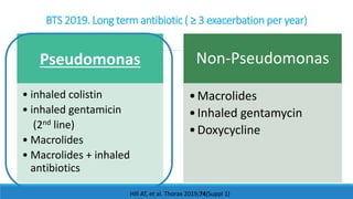 BTS 2019. Long term antibiotic ( ≥ 3 exacerbation per year)
Pseudomonas
• inhaled colistin
• inhaled gentamicin
(2nd line)
• Macrolides
• Macrolides + inhaled
antibiotics
Non-Pseudomonas
•Macrolides
•Inhaled gentamycin
•Doxycycline
Hill AT, et al. Thorax 2019;74(Suppl 1)
 
