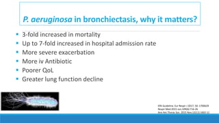 P. aeruginosa in bronchiectasis, why it matters?
 3-fold increased in mortality
 Up to 7-fold increased in hospital admission rate
 More severe exacerbation
 More iv Antibiotic
 Poorer QoL
 Greater lung function decline
ERS Guideline. Eur Respir J 2017; 50: 1700629
Respir Med.2015 Jun;109(6):716-26
Ann Am Thorac Soc. 2015 Nov;12(11):1602-11
 