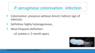P. aeruginosa colonisation infection
 Colonization: presence without direct/ indirect sign of
infection.
 Definition highly heterogeneous.
 Most frequent definition:
- x2 isolates ≥ 2 month apart.
Ann Am Thorac Soc. 2015 Nov;12(11):1602-11
 