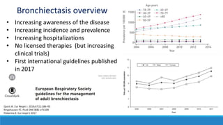• Increasing awareness of the disease
• Increasing incidence and prevalence
• Increasing hospitalizations
• No licensed therapies (but increasing
clinical trials)
• First international guidelines published
in 2017
Bronchiectasis overview
Quint JK. Eur Respir J. 2016;47(1):186–93
Ringshausen FC. PLoS ONE 8(8): e71109
Polverino E. Eur respir J 2017
 