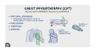 Bronchiectasis Guidelines from the British Thoracic Society | PPTX