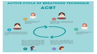 Bronchiectasis Guidelines from the British Thoracic Society | PPTX