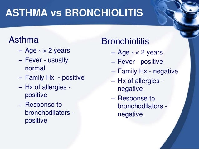 Bronchiolitis overview