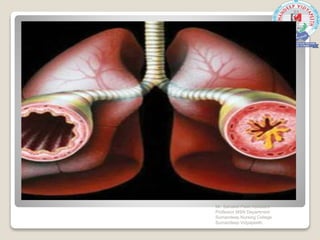 Mr. Sanaket Patel Assistant
Professor MSN Department
Sumandeep Nursing College
Sumandeep Vidyapeeth
 