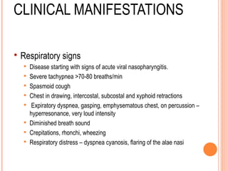 Comprehensive Overview of Acute Bronchitis and Bronchiolitis in ...