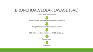Bal Sampling BRONCHOALVEOLAR CYTOLOGY.pptx