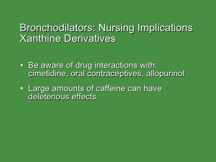 Albuterol Contraindications Heart Rate