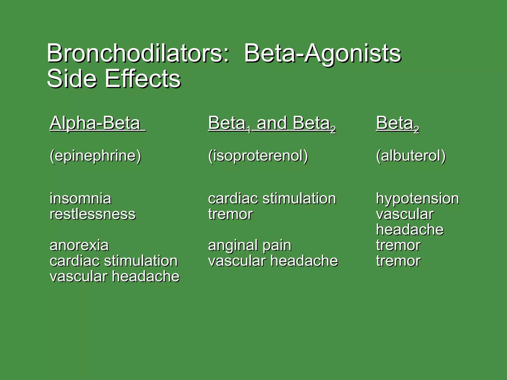 Bronchodilators:  Beta-Agonists  Side Effects Alpha-Beta  Beta 1  and Beta 2 Beta 2 (epinephrine) (isoproterenol) (albuterol) insomnia cardiac stimulation hypotension restlessness tremor vascular headache anorexia anginal pain tremor cardiac stimulation vascular headache tremor vascular headache 