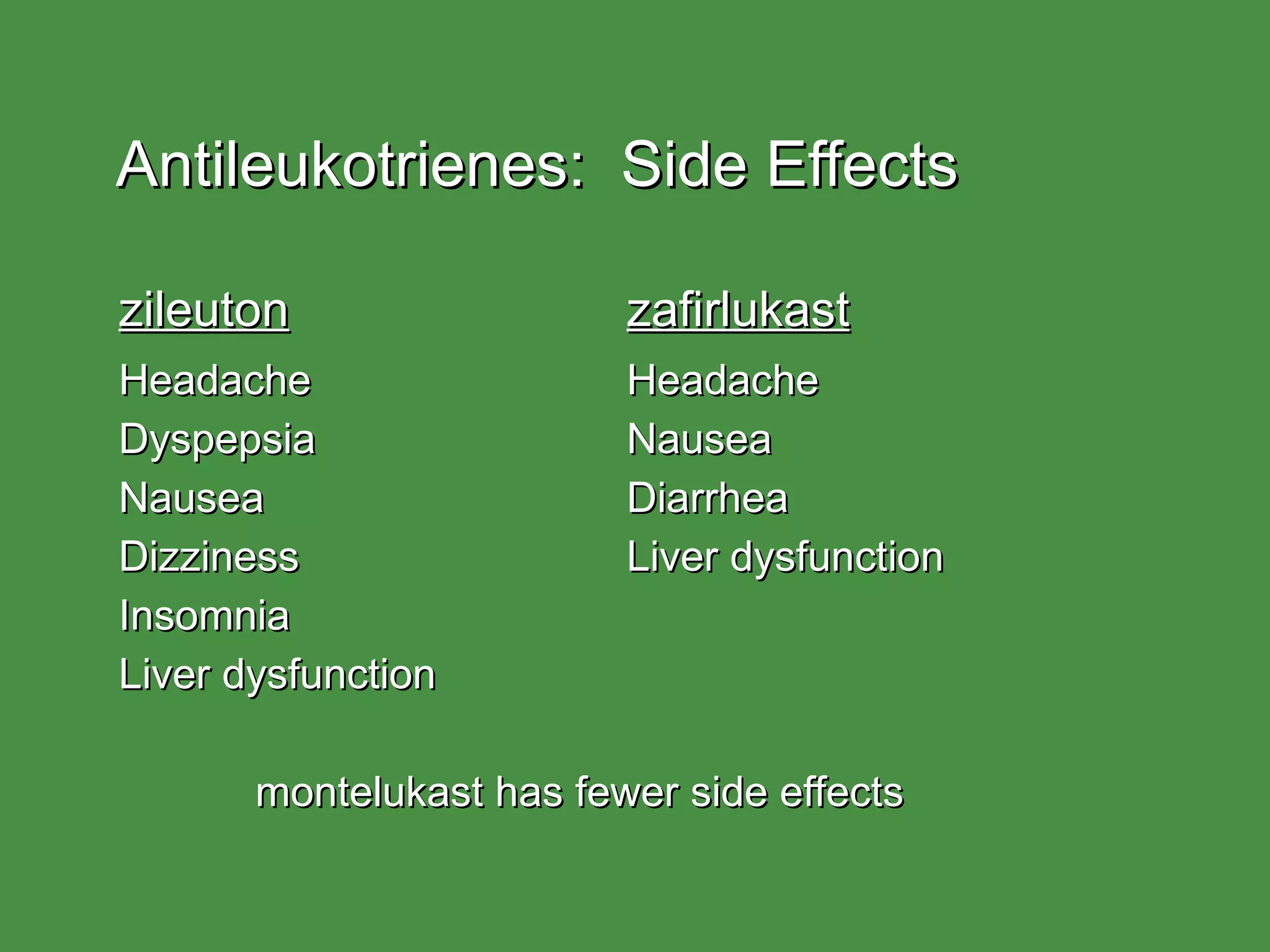 Antileukotrienes:  Side Effects zileuton zafirlukast Headache Headache Dyspepsia Nausea Nausea Diarrhea Dizziness Liver dysfunction Insomnia Liver dysfunction montelukast has fewer side effects  
