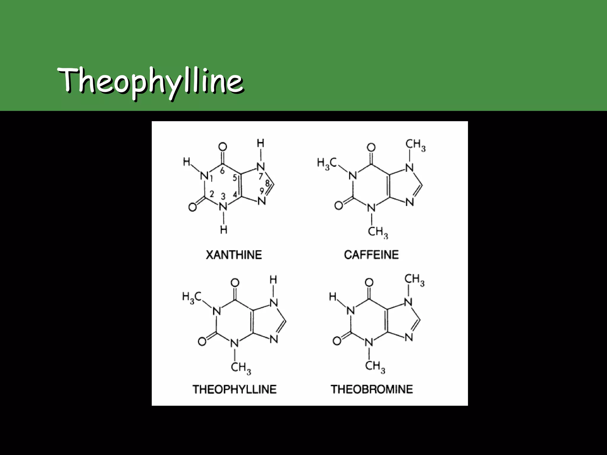 Theophylline www.freelivedoctor.com 