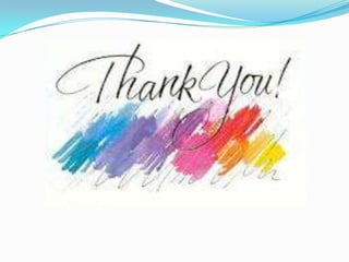 Screening Models of Bronchodilator 