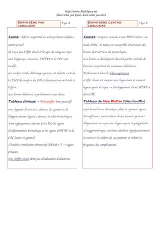 Bronchopneumopathie Chronique Obstructive