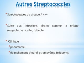 Autres Streptococcies
*Streptocoques du groupe A +++
*Suite aux infections virales comme la grippe,
rougeole, varicelle, rubéole
* Clinique
*pneumonie,
*épanchement pleural et empyème fréquents.
 