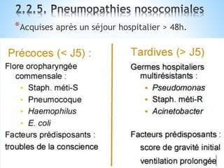 *Acquises après un séjour hospitalier > 48h.
 