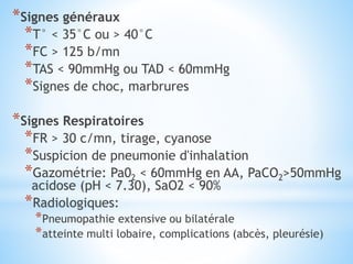 *Signes généraux
*T° < 35°C ou > 40°C
*FC > 125 b/mn
*TAS < 90mmHg ou TAD < 60mmHg
*Signes de choc, marbrures
*Signes Respiratoires
*FR > 30 c/mn, tirage, cyanose
*Suspicion de pneumonie d'inhalation
*Gazométrie: Pa02 < 60mmHg en AA, PaCO2>50mmHg
acidose (pH < 7.30), SaO2 < 90%
*Radiologiques:
*Pneumopathie extensive ou bilatérale
*atteinte multi lobaire, complications (abcès, pleurésie)
 
