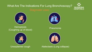 What Are The Indications For Lung Bronchoscopy?
Diagnostic uses:
Hemoptysis
(Coughing up of blood)
Pneumonia
Unexplained cough Atelectasis (Lung collapse)
 