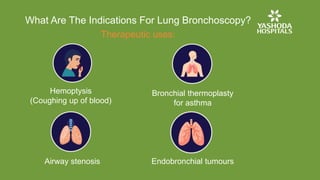 What Are The Indications For Lung Bronchoscopy?
Therapeutic uses:
Hemoptysis
(Coughing up of blood)
Bronchial thermoplasty
for asthma
Airway stenosis Endobronchial tumours
 