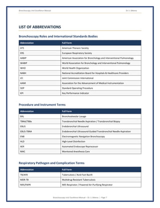 Bronchoscopy Unit Excellence Manual Dr J L Meena
Bronchoscopy Unit Excellence Manual – Dr J L Meena | Page 7
LIST OF ABBREVIATIONS
Bronchoscopy Roles and International Standards Bodies
Abbreviation Full Form
ATS American Thoracic Society
ERS European Respiratory Society
AABIP American Association for Bronchology and Interventional Pulmonology
WABIP World Association for Bronchology and Interventional Pulmonology
WHO World Health Organization
NABH National Accreditation Board for Hospitals & Healthcare Providers
JCI Joint Commission International
AAMI Association for the Advancement of Medical Instrumentation
SOP Standard Operating Procedure
KPI Key Performance Indicator
Procedure and Instrument Terms
Abbreviation Full Form
BAL Bronchoalveolar Lavage
TBNA/TBBx Transbronchial Needle Aspiration / Transbronchial Biopsy
EBUS Endobronchial Ultrasound
EBUS-TBNA Endobronchial Ultrasound-Guided Transbronchial Needle Aspiration
ENB Electromagnetic Navigation Bronchoscopy
HLD High-Level Disinfection
AER Automated Endoscope Reprocessor
MAC Monitored Anesthesia Care
Respiratory Pathogen and Complication Terms
Abbreviation Full Form
TB/AFB Tuberculosis / Acid-Fast Bacilli
MDR-TB Multidrug-Resistant Tuberculosis
N95/PAPR N95 Respirator / Powered Air-Purifying Respirator
 