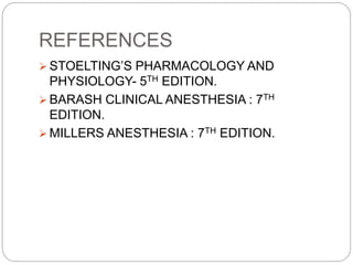 REFERENCES
 STOELTING’S PHARMACOLOGY AND
PHYSIOLOGY- 5TH EDITION.
 BARASH CLINICAL ANESTHESIA : 7TH
EDITION.
 MILLERS ANESTHESIA : 7TH EDITION.
 