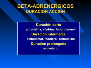 Duración corta
adrenalina, efedrina, isoproterenol
Duración intermedia
salbutamol, fenoterol, terbutalina
Duración prolongada
salmeterol
BETA-ADRENERGICOSBETA-ADRENERGICOS
DURACION ACCIONDURACION ACCION
 