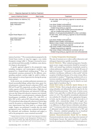EDUCATION




Table 1. Stepwise Approach for Asthma Treatment

    Level of Asthma Control                       Step Levels                                            Treatment

Global Initiative for Asthma 12                       Five                      At each step, short-acting     2   -agonist is recommended
                                                                                  as needed
  Intermittent treatment                                1                                                   —
  Daily medication                                      2                       Low-dose inhaled corticosteroid
  —                                                     3                       Low-dose inhaled corticosteroid combined with an
                                                                                  inhaled long-acting 2-agonist
  —                                                     4                       Medium- or high-dose inhaled glucocorticosteroid
                                                                                  with an inhaled long-acting 2-agonist
  —                                                    5                        Addition of oral glucocorticosteroid to other controllers
Expert Panel Report 3 7                               Six                       At each step, short-acting 2-agonist is recommended
                                                                                  as needed
  Intermittent treatment                                1                                                   —
  Daily medication                                      2                       Low-dose inhaled corticosteroid
  —                                                     3                       Medium-dose inhaled corticosteroid
  —                                                     4                       Medium-dose inhaled corticosteroid combined with
                                                                                  an inhaled long-acting 2-agonist
  —                                                     5                       High-dose inhaled corticosteroid combined with an
                                                                                  inhaled long-acting 2-agonist
  —                                                     6                       High-dose inhaled corticosteroid combined with an
                                                                                  inhaled long-acting 2-agonist and oral corticosteroids


itation of activities.12 The recommendations proposed in the                    X. Treating Perioperative Bronchospasm
United States involve six steps but suggest a very similar                      The aims of treatment are to relieve airflow obstruction and
therapeutic strategy (table 1). Therapy is increased as neces-                  subsequent hypoxemia as quickly as possible.
sary and decreased when possible. In addition, some alterna-                    General Measures. When isolated perioperative broncho-
tive drugs are also proposed. 7,12                                              spasm occurs, oxygen concentration should be increased to
    A specific approach adapted to the preoperative stage,                      100%, and manual bag ventilation immediately started to
including emergency and nonemergency conditions, was                            evaluate pulmonary compliance and to identify all causes of
proposed by a hospital-based working group.36 Thus, an                          high-circuit pressure.19 Increased concentration of a volatile
international consensus promoted by the different corre-                        anesthetic (sevoflurane, isoflurane) is often useful3 with the
sponding anesthetic societies might be useful to define a                       exception of desflurane because of its airway irritant effects,
better approach to airway hyperreactivity during the periop-                    particularly in smokers.43 Deepening anesthesia with an in-
erative period.                                                                 travenous anesthetic (propofol) may be required because in-
    In the current case, secondary pulmonary assessment con-                    tubation-induced bronchospasm may be related to an inad-
firmed uncontrolled allergic asthma (dust mites, grass). Ini-                   equate depth of anesthesia (fig. 3).
tial spirometric evaluation showed a reduction of FEV1 and                      Inhaled Short-acting 2-Selective Agents Belong to Im-
PEF at 67% and 70%, respectively, as well as an FEV1/forced                     mediate Therapy. Short-acting 2-selective agents (mainly
vitality capacity of 83% of predicted values. High doses of                     using terbutaline and salbutamol) are key drugs for the fast
inhaled therapy with fluticasone and salmeterol (1,000 g,                       relief of bronchoconstriction. Their onset of action occurs
twice per day) along with educative measures were initiated.                    within 5 min, peak effect is within 60 min, and duration of
Three months later, a second spirometric evaluation showed                      action is 4 – 6 h. They should be immediately administered
bronchospasm reversibility of nearly 15%, with FEV1 at                          via a nebulizer (8 –10 puffs to achieve appropriate therapeu-
80%, PEF at 82%, and an FEV1/forced vitality capacity of                        tic levels, may be repeated at 15- to 30-min intervals) or, if
97% of predicted values along with reduction of clinical signs                  available, with a metered-dose inhaler (5–10 mg/h) con-
noted by the patient as wheezing disappeared. These signif-                     nected to the inspiratory limb of the ventilator circuit. There
icant improvements have been noted at a constant body                           is no difference in efficacy between terbutaline and salbuta-
weight. Surgery was performed 6 months after the initial                        mol.** Continuous rather than intermittent administration
perioperative event. Anesthesia was conducted with propo-                       of salbutamol results in greater improvement in PEF and
fol, sufentanil, and sevoflurane. Anesthesia and surgery as                     FEV1. Moreover, nebulized epinephrine has no beneficial
well as the postoperative course remained uneventful.                           effect compared with terbutaline or salbutamol.**
                                                                                Systemic Glucocorticosteroids Should Not be Omitted.
    ** British Thoracic Society & Scottish, Intercollegiate Guidelines          Parenteral steroids also remain a key drug in the treatment of
Network: British Guideline on the Management of Asthma: A Na-
tional Clinical Guideline. May 2008. Revised June 2009. Available at:           bronchospasm because they speed resolution of exacerba-
http://www.sign.ac.uk/pdf/sign101.pdf. Accessed January 12, 2011.               tions by decreasing airway inflammation. Systemic glucocor-

Anesthesiology 2011; 114:1200 –10                                        1207                                                 Dewachter et al.
 