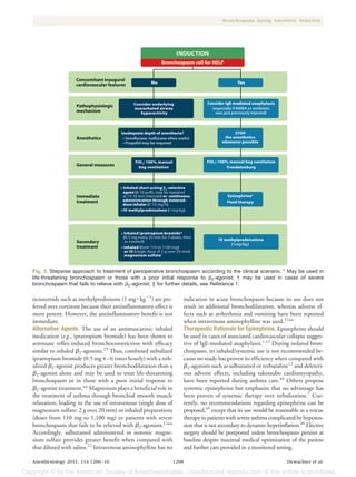 Bronchospasm during Anesthetic Induction




Fig. 3. Stepwise approach to treatment of perioperative bronchospasm according to the clinical scenario. * May be used in
life-threatening bronchospasm or those with a poor initial response to 2-agonist; † may be used in cases of severe
bronchospasm that fails to relieve with 2-agonist; ‡ for further details, see Reference 1.

ticosteroids such as methylprednisone (1 mg kg 1) are pre-              indication in acute bronchospasm because its use does not
ferred over cortisone because their antiinflammatory effect is          result in additional bronchodilatation, whereas adverse ef-
more potent. However, the antiinflammatory benefit is not               fects such as arrhythmia and vomiting have been reported
immediate.                                                              when intravenous aminophylline was used.12**
Alternative Agents. The use of an antimuscarinic inhaled                Therapeutic Rationale for Epinephrine. Epinephrine should
medication (e.g., ipratropium bromide) has been shown to                be used in cases of associated cardiovascular collapse sugges-
attenuate reflex-induced bronchoconstriction with efficacy              tive of IgE-mediated anaphylaxis.1,12 During isolated bron-
similar to inhaled 2-agonists.25 Thus, combined nebulized               chospasm, its inhaled/systemic use is not recommended be-
ipratropium bromide (0.5 mg 4 – 6 times hourly) with a neb-             cause no study has proven its efficiency when compared with
                                                                                                                       12
ulized 2-agonist produces greater bronchodilatation than a                2-agonists such as salbutamol or terbutaline    and deleteri-
  2-agonist alone and may be used to treat life-threatening             ous adverse effects, including takotsubo cardiomyopathy,
bronchospasm or in those with a poor initial response to                have been reported during asthma care.44 Others propose
  2-agonist treatment.** Magnesium plays a beneficial role in           systemic epinephrine but emphasize that no advantage has
the treatment of asthma through bronchial smooth muscle                 been proven of systemic therapy over nebulization.7 Cur-
relaxation, leading to the use of intravenous (single dose of           rently, no recommendations regarding epinephrine can be
magnesium sulfate: 2 g over 20 min) or inhaled preparations             proposed,45 except that its use would be reasonable as a rescue
(doses from 110 mg to 1,100 mg) in patients with severe                 therapy in patients with severe asthma complicated by hypoten-
bronchospasm that fails to be relieved with 2-agonists.12**             sion that is not secondary to dynamic hyperinflation.46 Elective
Accordingly, salbutamol administered in isotonic magne-                 surgery should be postponed unless bronchospasm persists at
sium sulfate provides greater benefit when compared with                baseline despite maximal medical optimization of the patient
that diluted with saline.12 Intravenous aminophylline has no            and further care provided in a monitored setting.

Anesthesiology 2011; 114:1200 –10                                1208                                                  Dewachter et al.
 