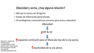 Obesidad y asma, ¿hay alguna relación?
• IMC por lo menos de 30 kg/m2
• Estado de inflamación generalizada
• ChromRegiones cromosómicas comunes para asma y obesidad
Obesidad
CRF & VC
respuesta contractil para el Musculo liso de la via aerea
reactividad de la vía aérea
Woods B., Sladen N.
Perioperative
considerations in the
patient with asthma and
bronchospasm. Brisith
Journaal of
anesthesia103;Si57-i65
 