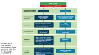 Pascale D. et. Al.
Case Scenario:
Bronchospasm during
anesthesia induction.
Anesthesiology
114;5:1200-10
 